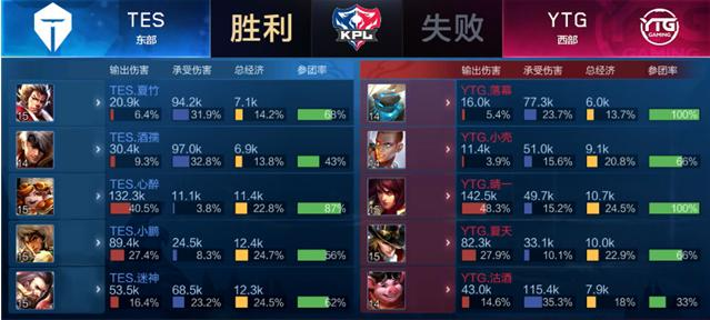 欧洲杯小组赛战况总结（欧洲杯小组赛赛况综述）