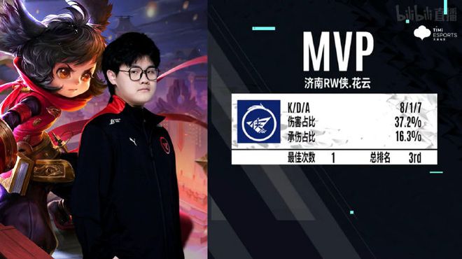 则可能在左 则可能在左