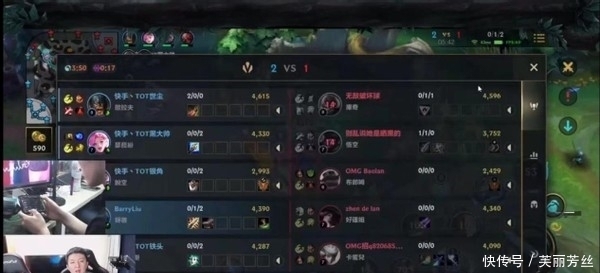 排名水到渠